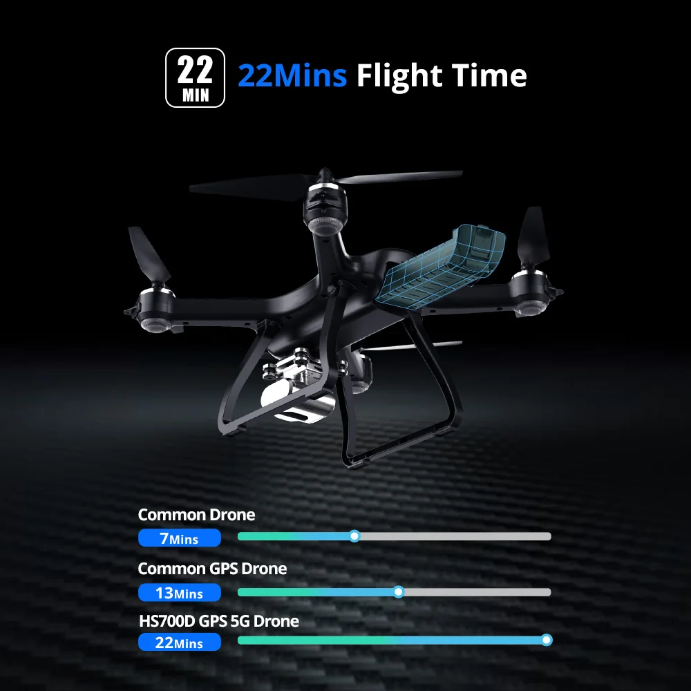 Квадрокоптер Holy Stone HS700D GPS 2K Wi Fi Full HD|Радиоуправляемые вертолеты| |