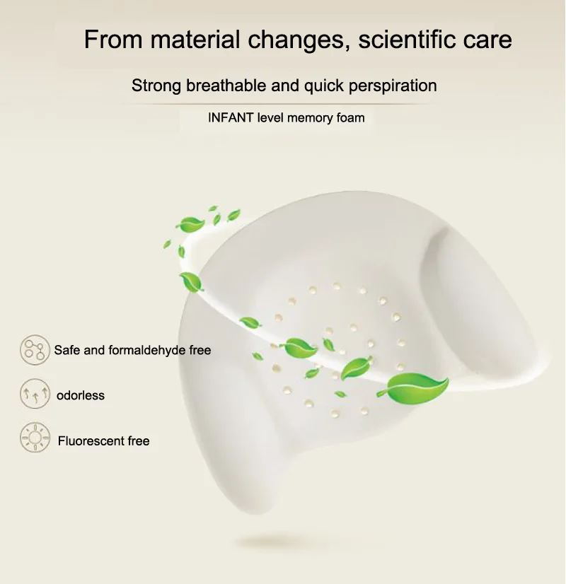 Baby Pillow Memory Foam Newborn Nursing Pillow 0-2 Years Safety Odorless Baby Pillow Cartoon Print Bedding Infant