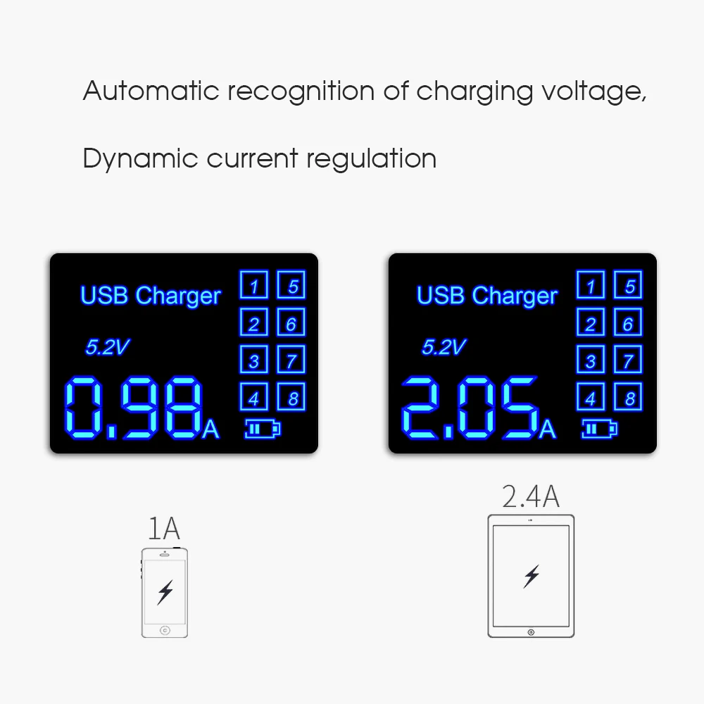8 портов USB зарядное устройство Led дисплей Quick Charge 3,0 для Android IPhone адаптер телефон планшет быстрое зарядное устройство для Xiaomi huawei samsung