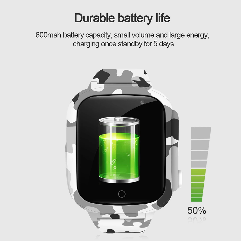LEC2 Kids Smart Watch 1.3'' IPS Color Screen Phone Wristwatch Voice Chat SOS Phone Call GPS+ WiFi+ LBS Smart Timer Camera