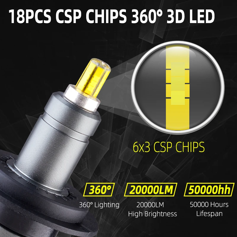 

BAGELED H1 H7 H8 H11 LED Lamp Car Headlight Bulbs HB3 9005 HB4 9006 3D LED 360 Degree 6000K 20000LM Auto 9012 Hir 12V Fog Light