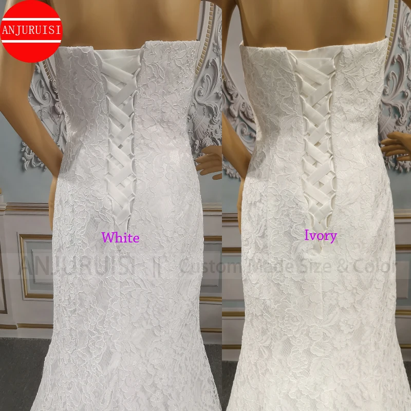 Рисунок 6 - Кружевное свадебное платье-Русалка 2022