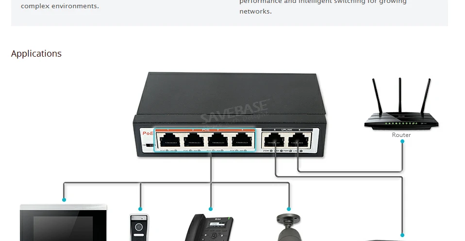 Hompur 6 портов 100 Мбит/с PoE коммутатор с 4 PoE портами и 2 Uplink Ethernet IEEE 802.3af/at