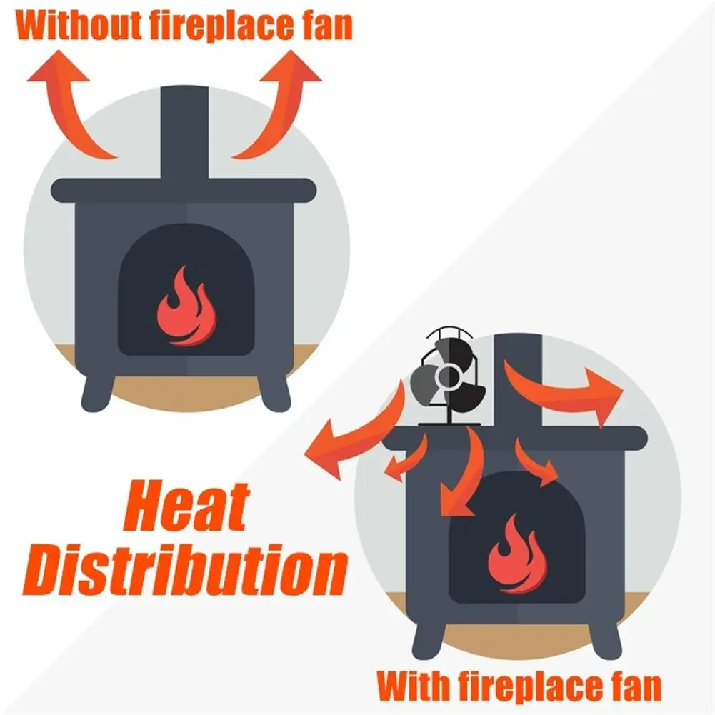 Black Fireplace 4 Blade Hot Power Heat Furnace Fireplace Fan Heating Fan Heat Powered Stove Fan Home Efficient Heat Distribution