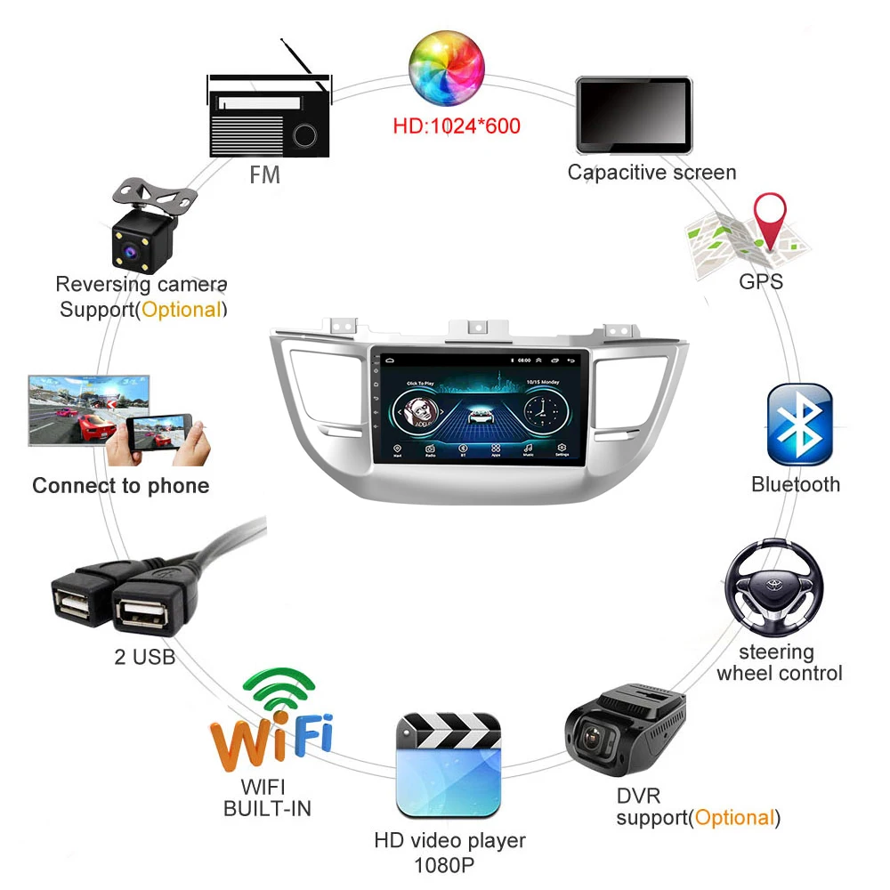 Car-DVD-touch-screen-For-Hyundai-Tucson-2015-2016-2017-2018-GPS-Navi-head-unit-stereo(2)