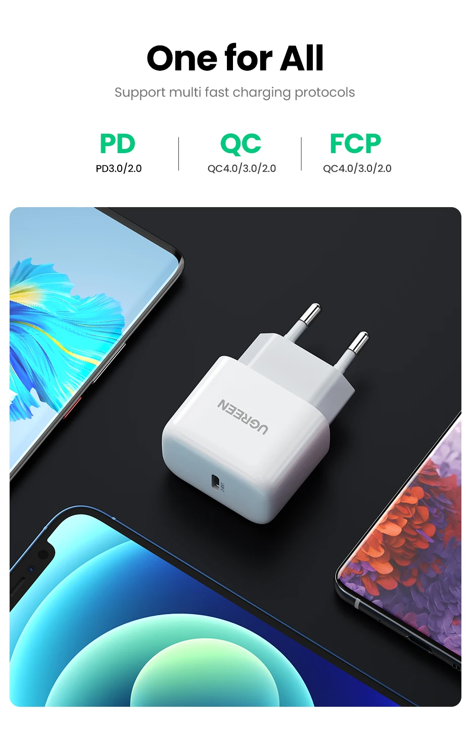 Củ sạc nhanh Ugreen 20W PD3.0, QC4.0 CD241