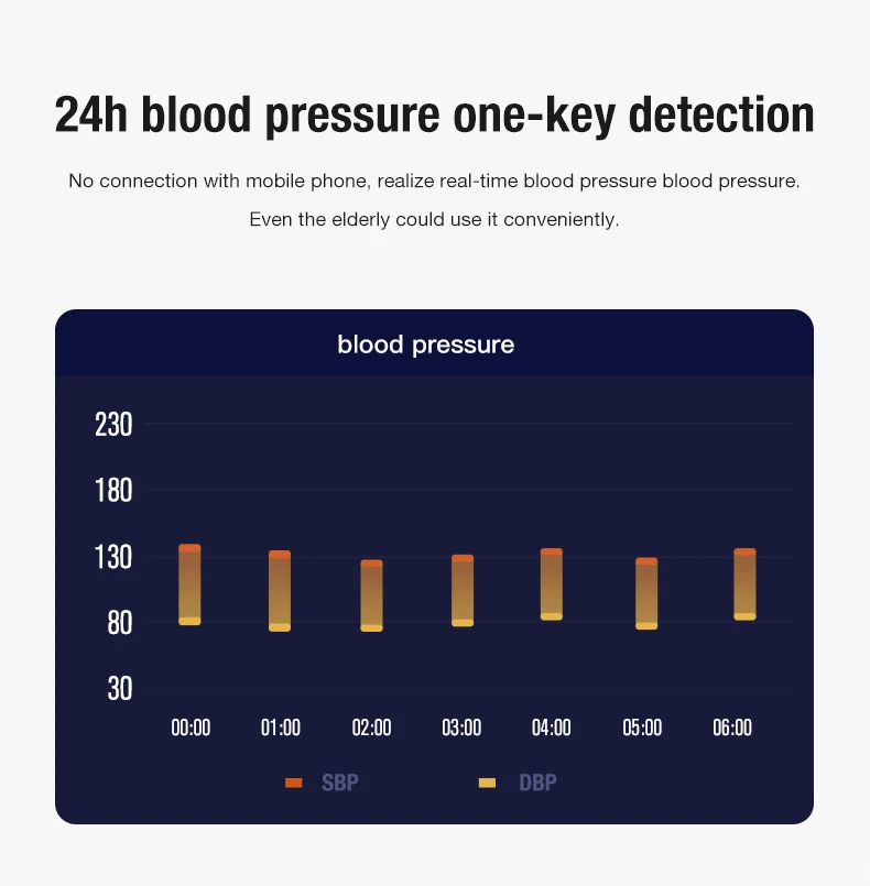 V12C详情_20180911_版本A_XU(WoFit英文)_05