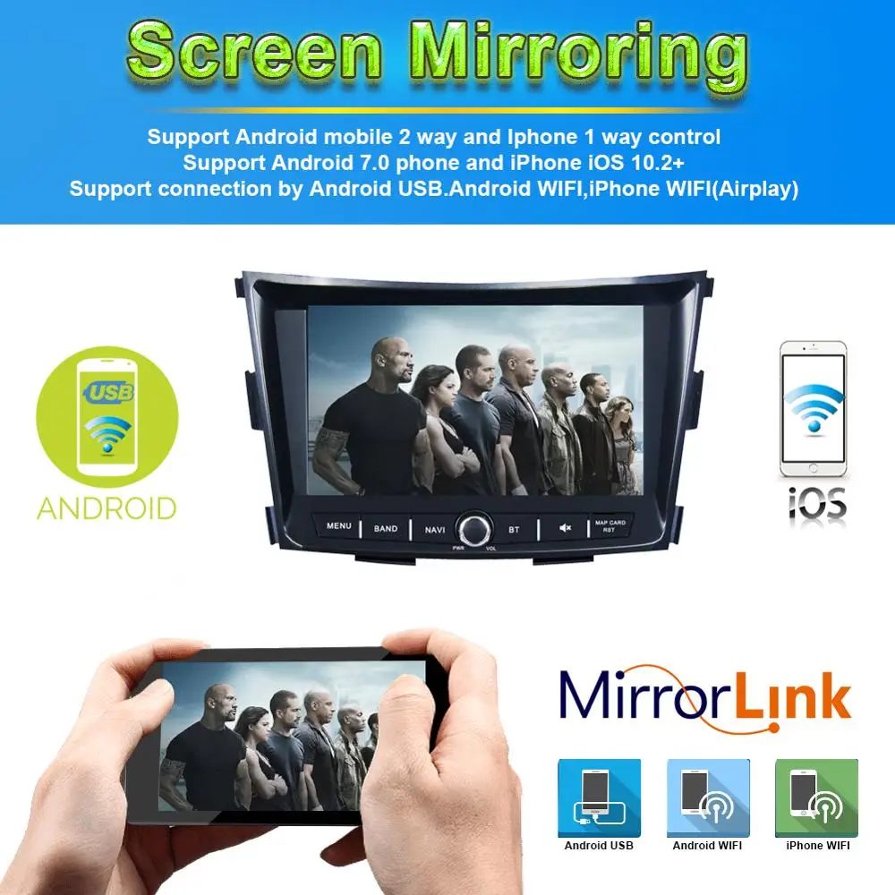  8'' 4GB RAM Android 9.0 Octa Core Car Radio Stereo with Bluetooth For SsangYong Tivoli 2015-2020 Ca