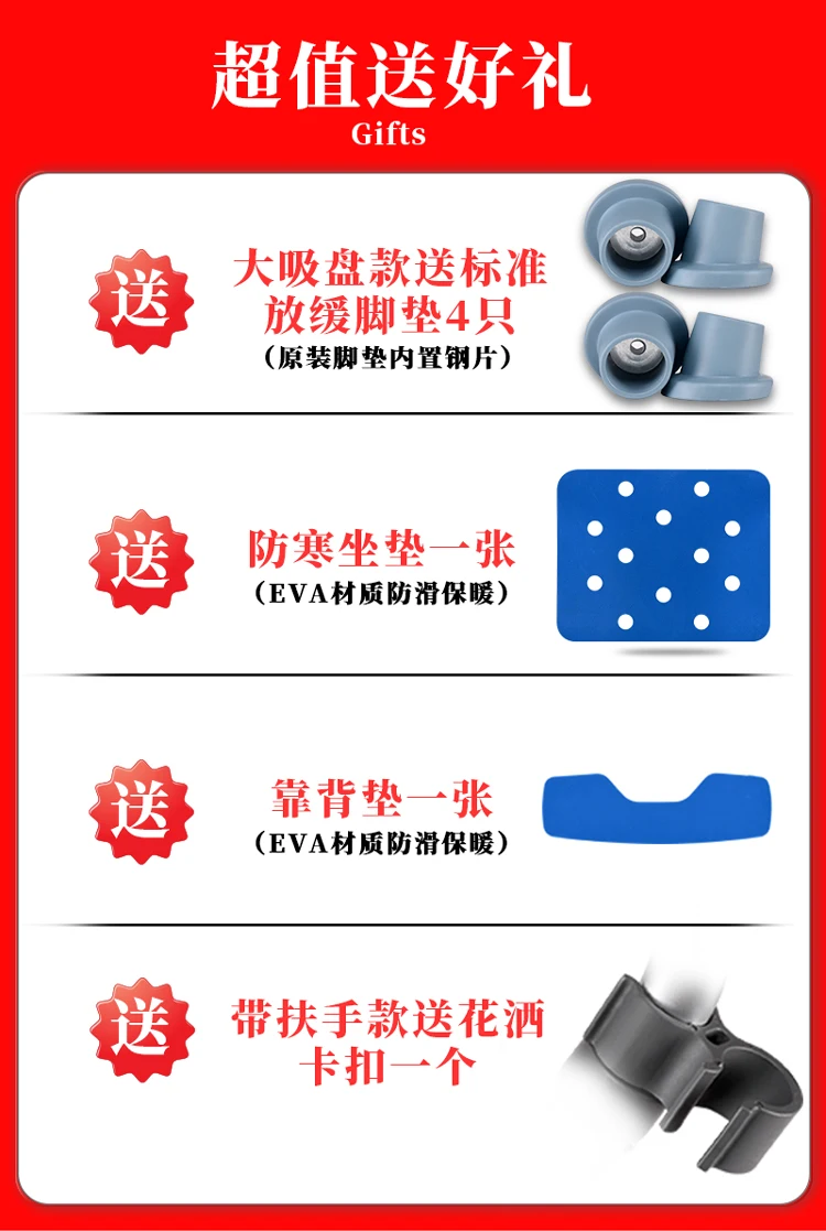 描述2