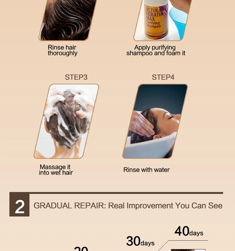 Ultikare拉前洗详情页100ml(1)_05