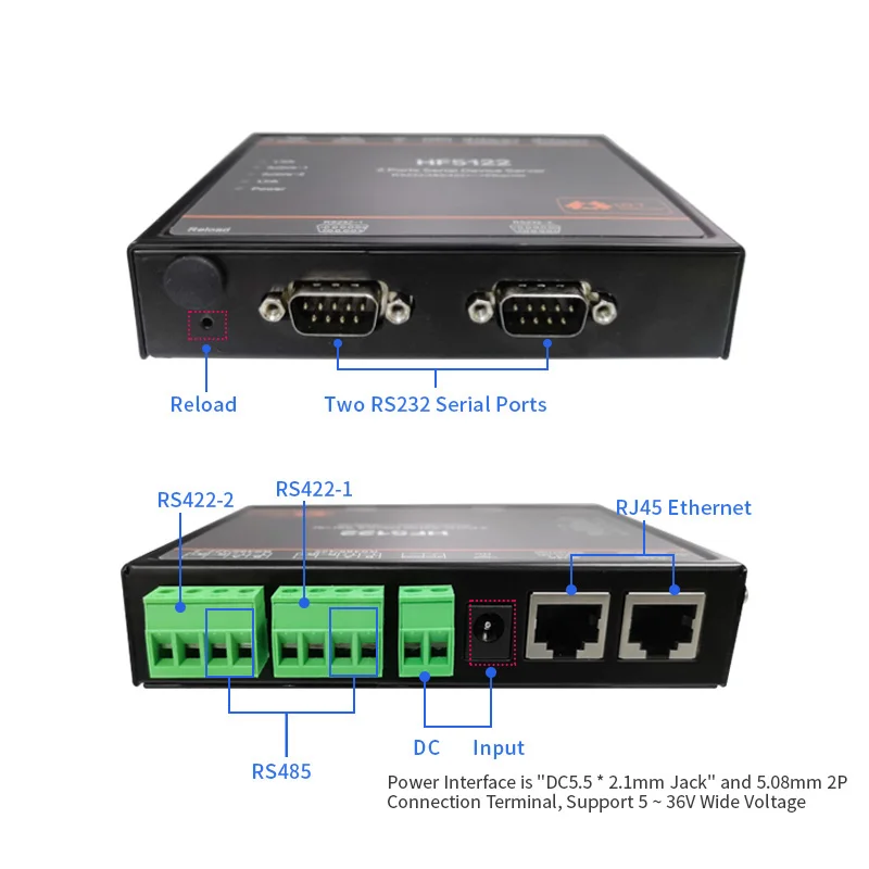 HF5122 промышленный последовательный в Ethernet RTOS последовательный 2 портовый преобразователь передачи