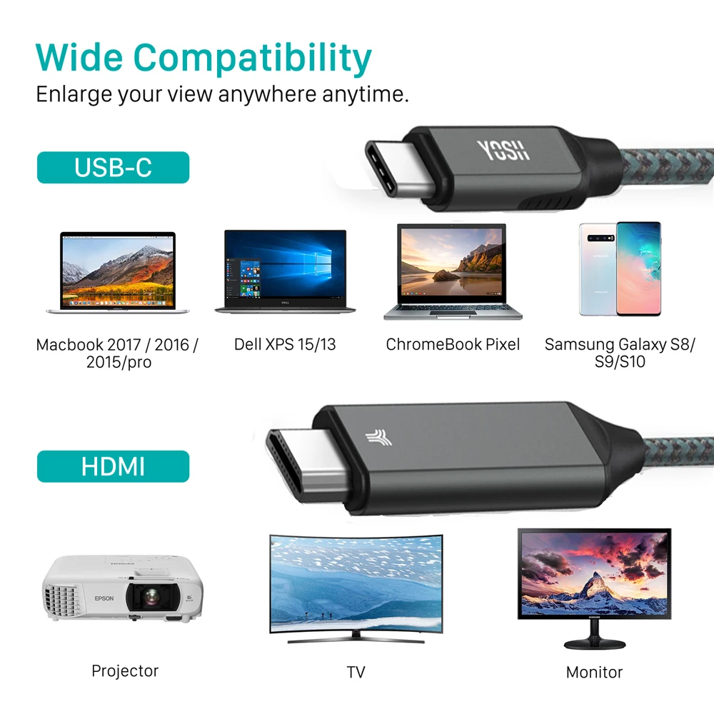 YOSH usb type C Thunderbolt 3-HDMI кабель HDCP2.2 для проектора 4K HDScreen для ThinkPad Dell XPS 15 huawei MateBook 13
