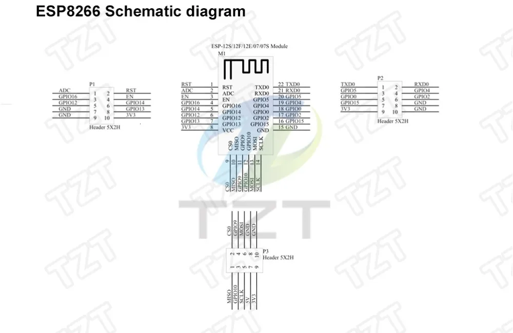 ESP8266 ESP-WROOM-32 ESP32-WROVER макетная плата Тесты сжигания инструмент крепления загрузчик для ESP-12F ESP-07S ESP-12S