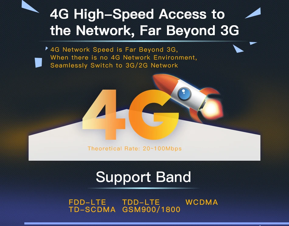 HF8104 RJ45 4G Роутер Ethernet WiFi к серверному устройству 4G 3g GPRS 4 порта для системы Linux промышленный беспроводной маршрутизатор