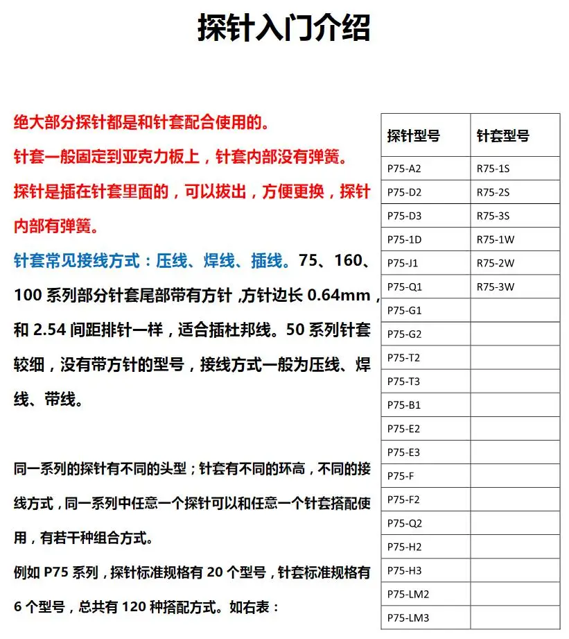 Huarong зонд P50