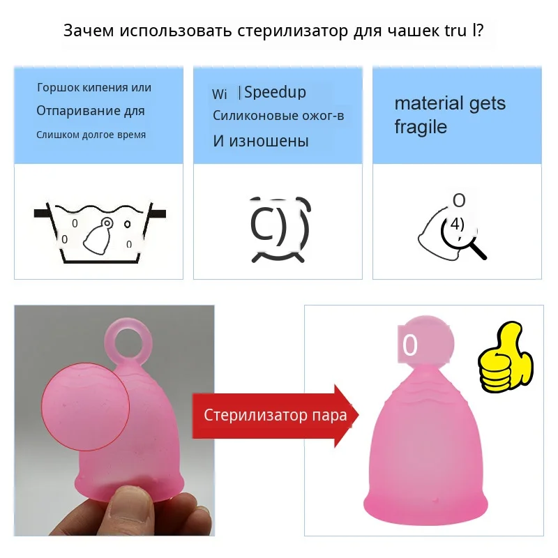 Паровой стерилизатор для менструальных чашек, 99.9% вредных зародышей для женщин, женская чашка, личная забота о здоровье, менструальная чашка