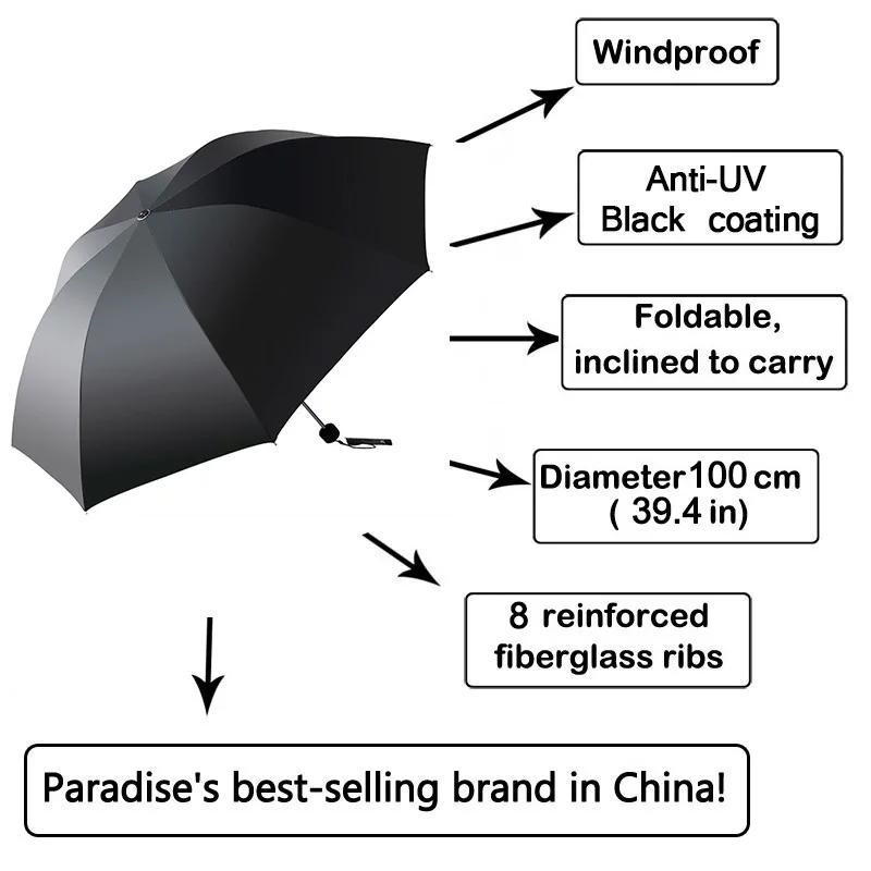 High Quality Umbrella