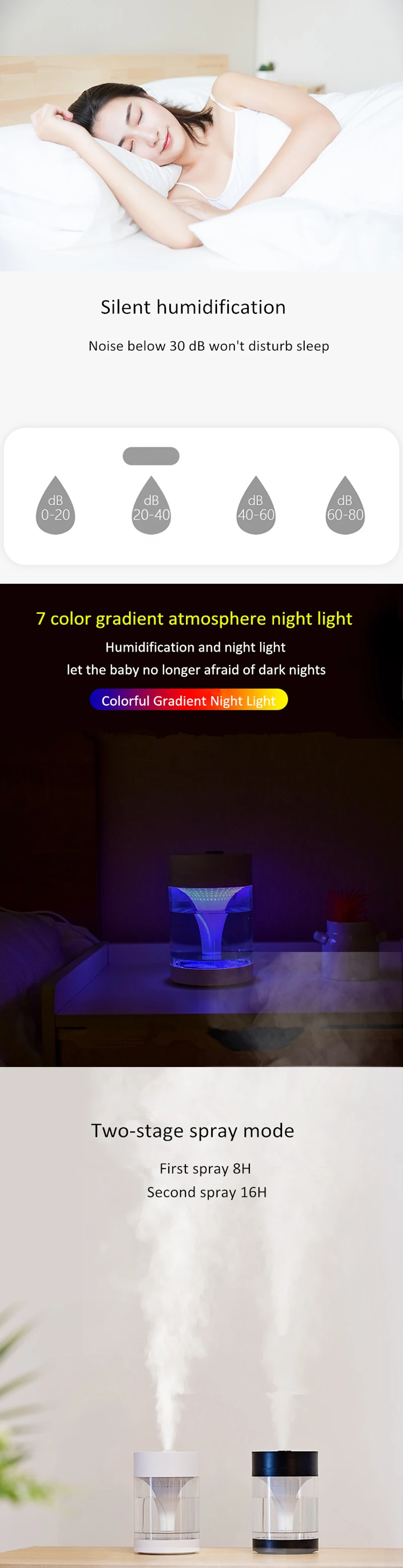 New M9 plus Humidifier Mini Ultrasonic Humidifiers Led Night Light Aroma Essential Oil Diffuser USB Fogger Car Air Freshener