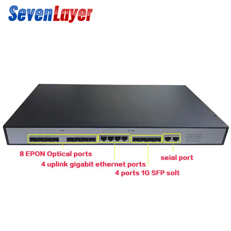 EPON OLT 8PON порты FTTH CATV OLT Перевозчик-класс высокой плотности волоконно-оптический высокое качество 1,25G Профессиональный мини