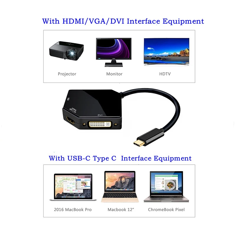 USB-C к HDMI VGA DVI многопортовый адаптер Тип-C HDMI 4K 3 в 1 Многофункциональный кабель конвертер NC99