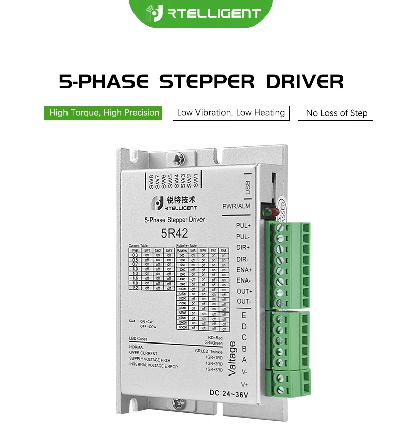 Rtelligent Nema 17 5 фаза 0,72 Градусов Драйвер шагового двигателя AC/DC контроллер драйвера двигателя для пятифазного Nema17 шаговый двигатель