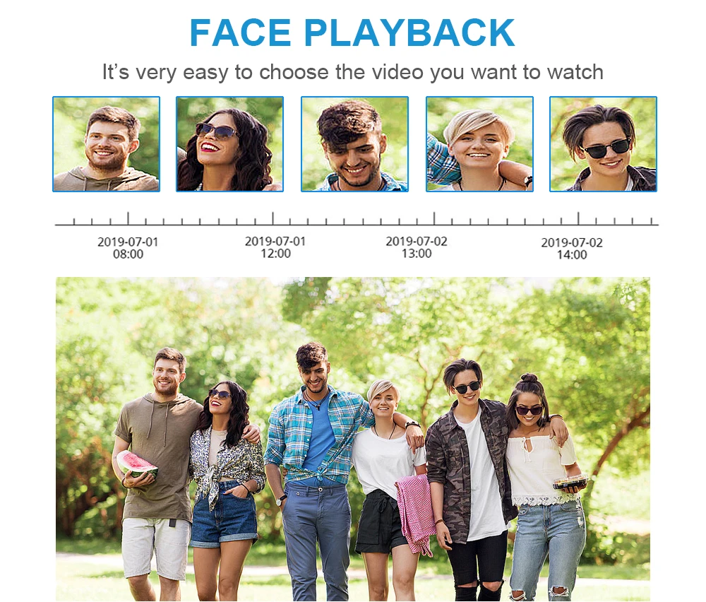 AI Face-play back