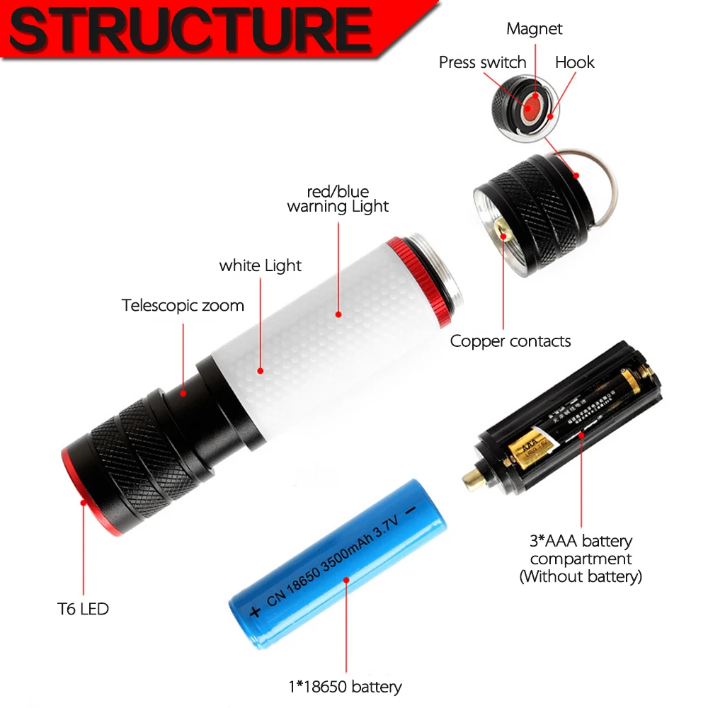 LED Camping Light 6 Modes Waterproof Camping Lantern Work Light Tent Magnetic Tail Flashlight Torch Emergency