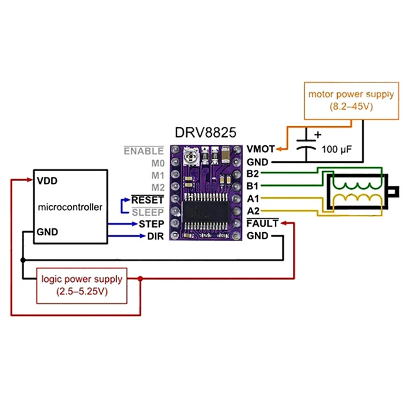Аксессуары для 3d принтера Mks Gen L+ Drv8825 шаговый двигатель драйвер основной платы управления Комплект