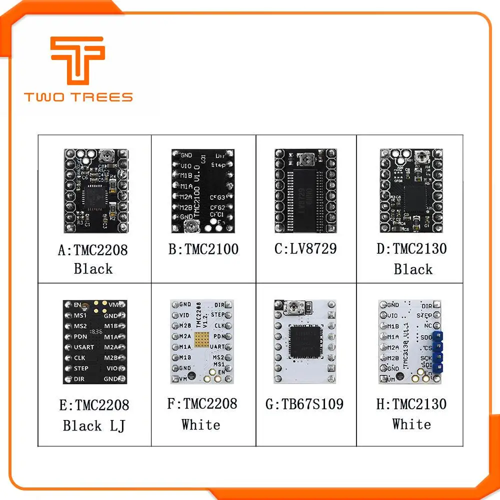 

4pcs/lot Stepstick TMC2208 TMC2100 TMC2130 with SPI MKS Stepper Motor StepStick Mute Driver for 3d printer control board