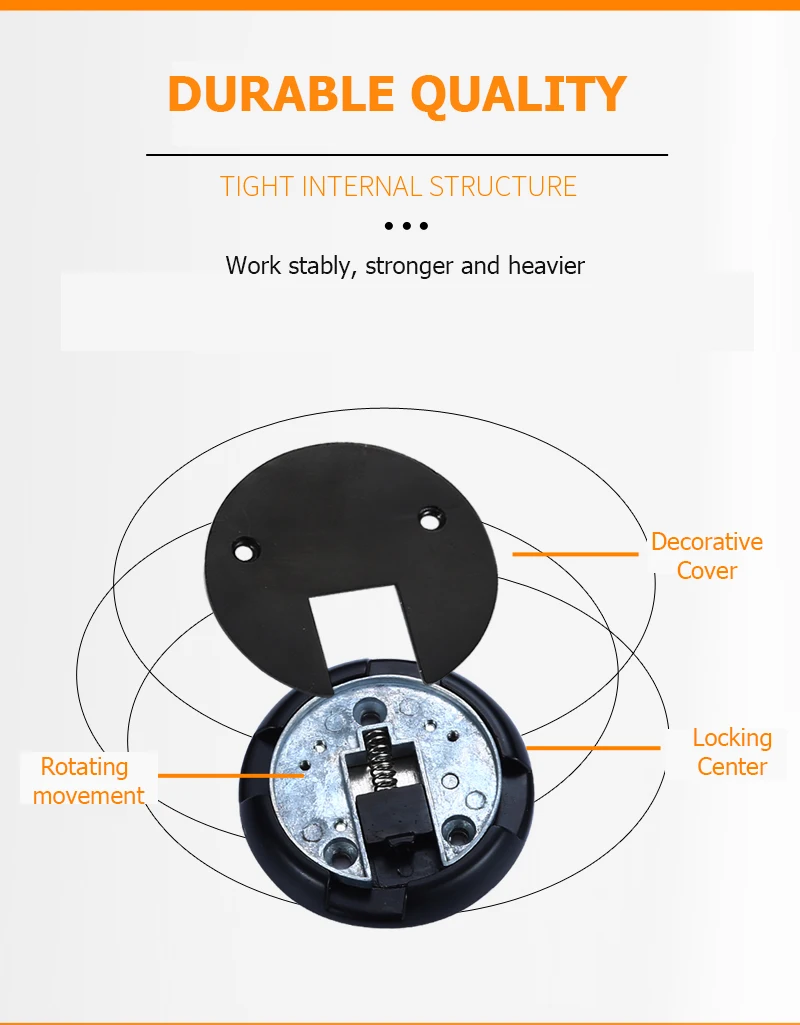 da porta, Heavy Duty Titular da porta, Non-Punch Stop, Hardware