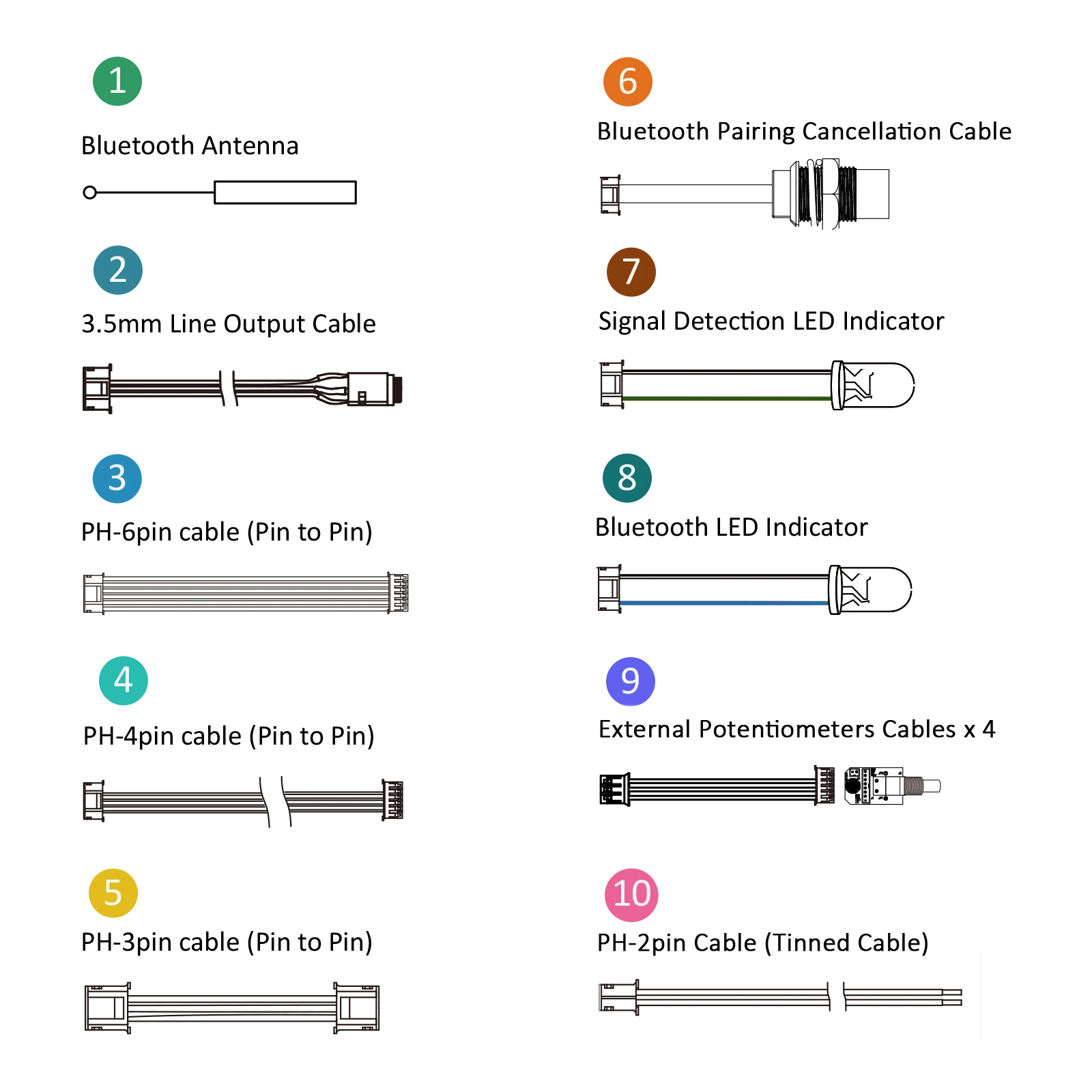 Functional Cables Package for JAB3+ / JAB4 / JAB5 2