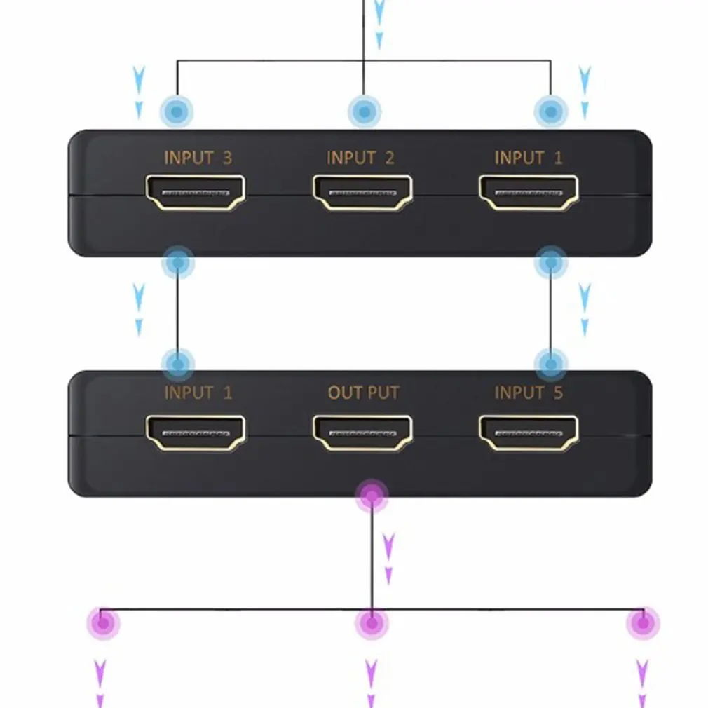 Hdmi коммутатор Five In и One Out 4K* 2K Hdmi Five In One Out с пультом дистанционного управления Инфракрасный Hdmi конвертер