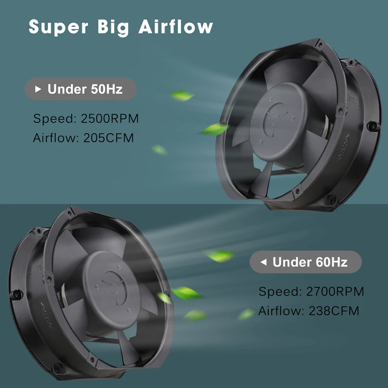 Ventiladores e resfriadores