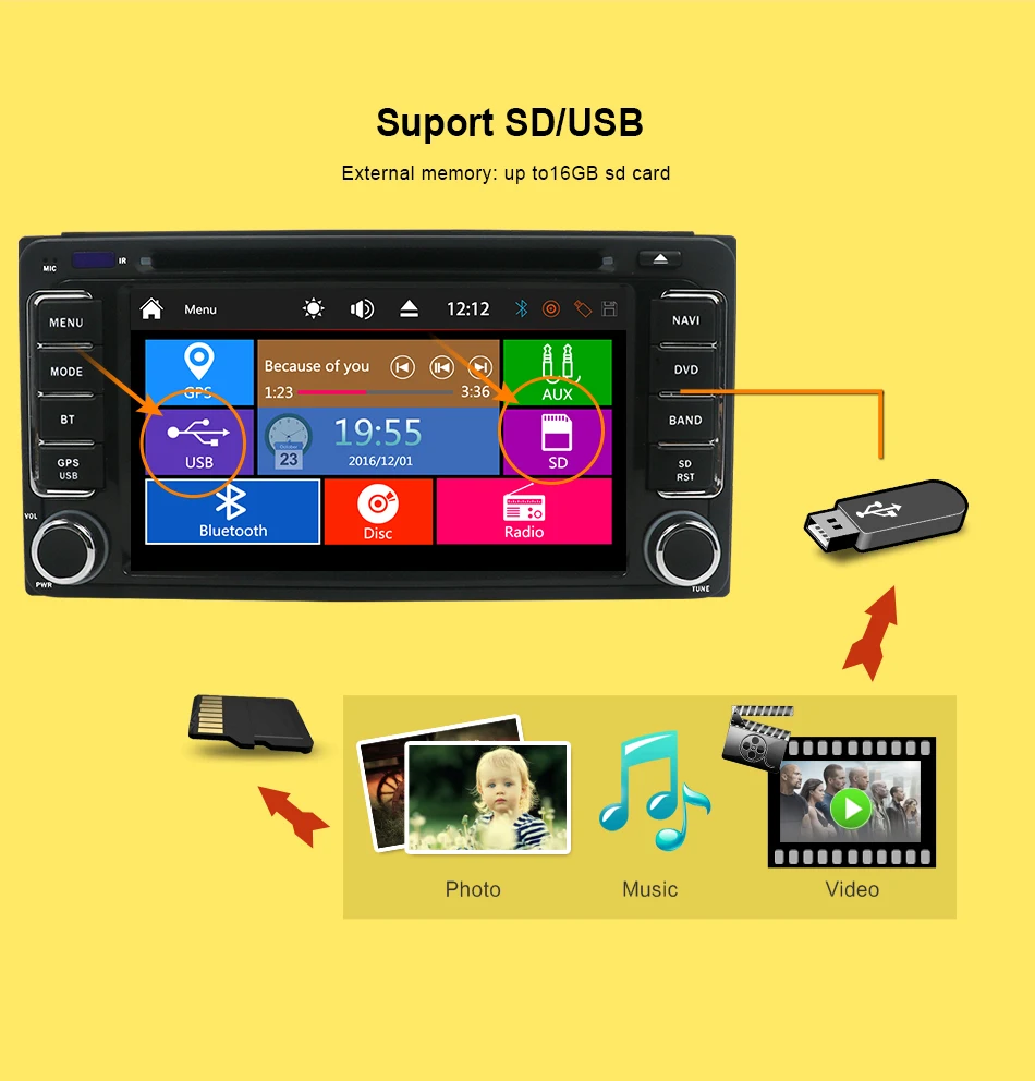 Flash Deal Bosion 2din Car DVD GPS for Toyota Hilux yaris VIOS Camry Corolla Prado RAV4 Prado 2003 2004 2005 2006 2007 2008 Reverse camera 9