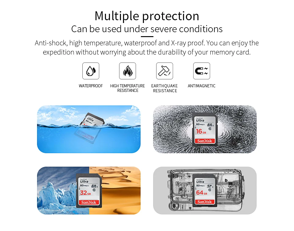 Оригинальная SanDisk SD карта 128 Гб 64 ГБ 32 ГБ 16 ГБ класс 10 sd карта памяти 80 Мб/с флеш-карты для камеры tf карта