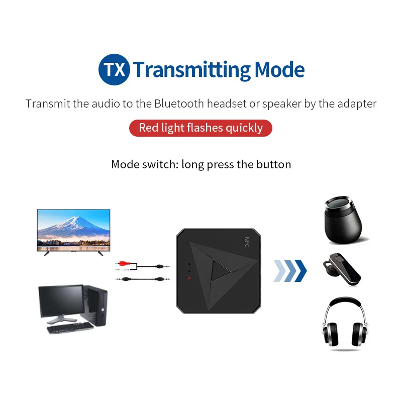 LEORY 2 IN 1 NFC Desktop bluetooth Transmitter Receiver Wireless Audio Adapter RCA 3 5mm AUX for TV PC Headphone Car Speaker