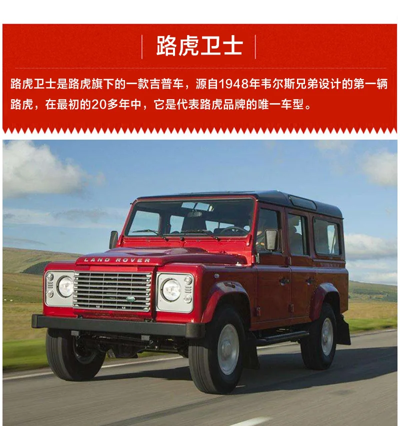 Jeep Wrangler внедорожная модель автомобиля из сплава Land Rover Guard украшение мальчик игрушка автомобиль пекарня украшение торта