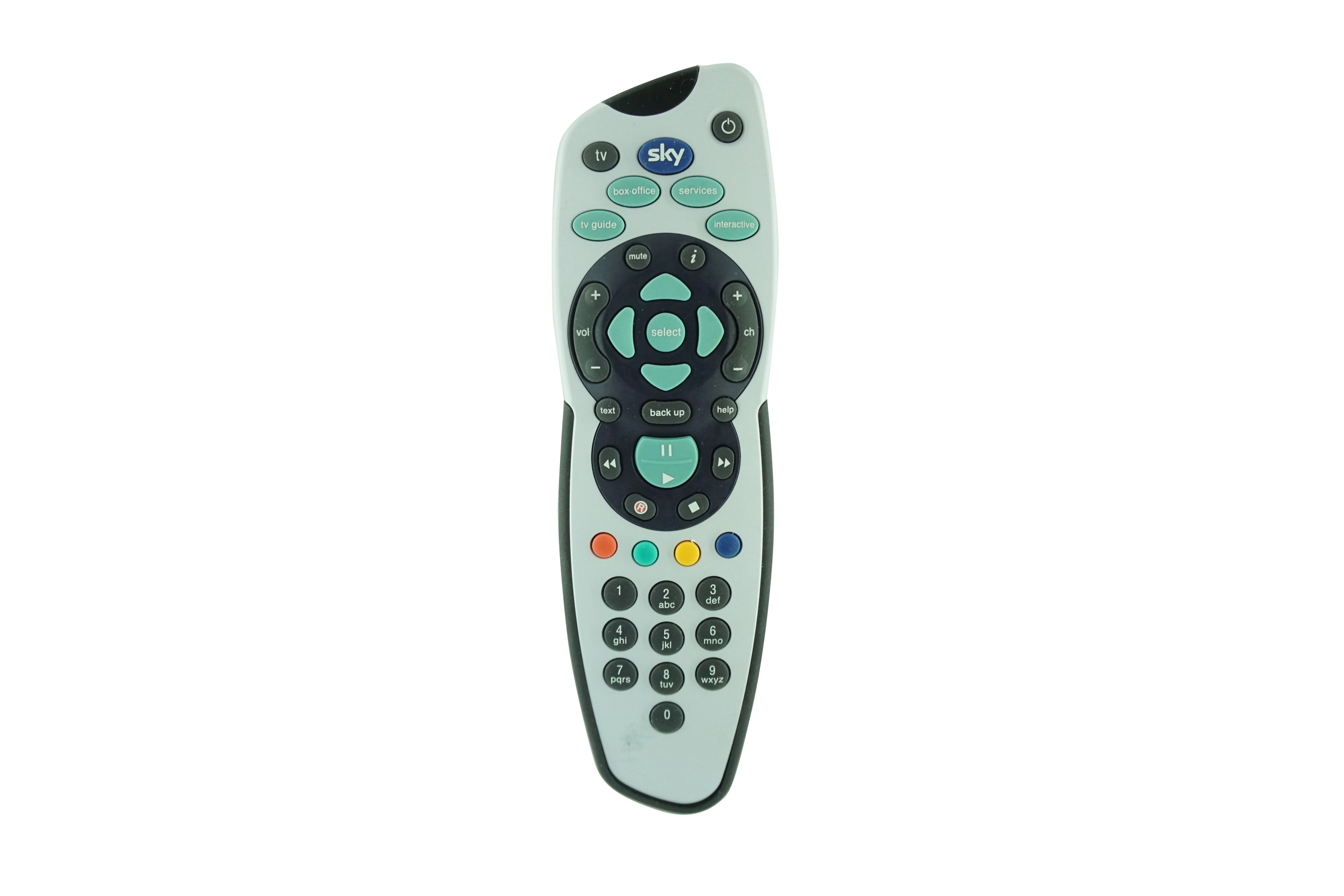 Sterno Home Replacement Remote