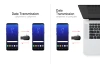 External Storage