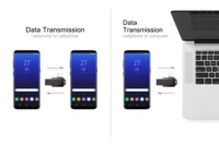 External Storage