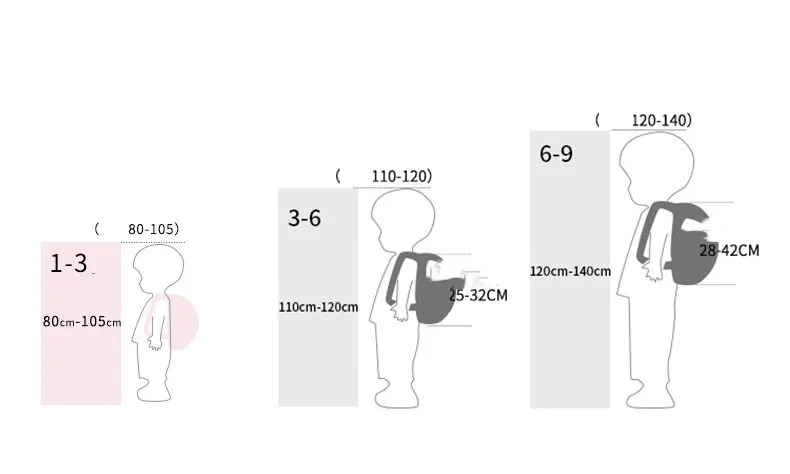 3D Cartoon Waterproof Neoprene School Bag