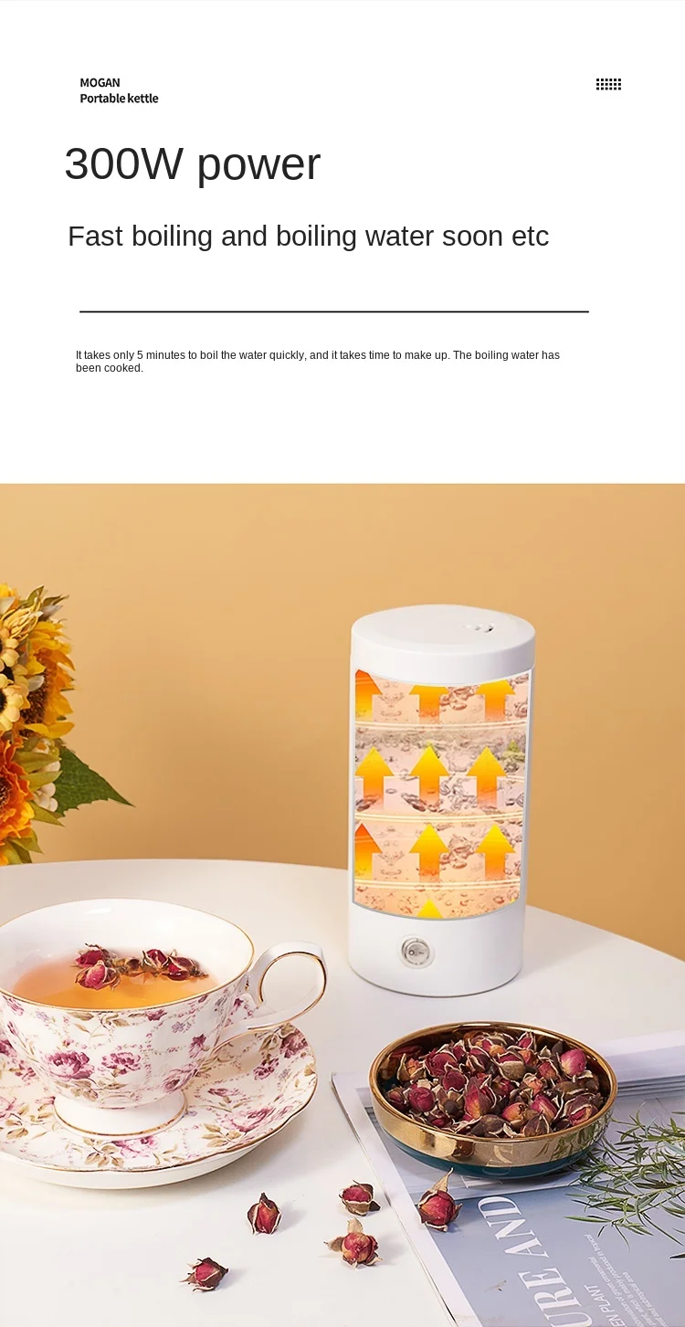 Bouilloire électrique Pliable Adler 750W – 0.6L – Idéale Voyage Et Petits Espaces