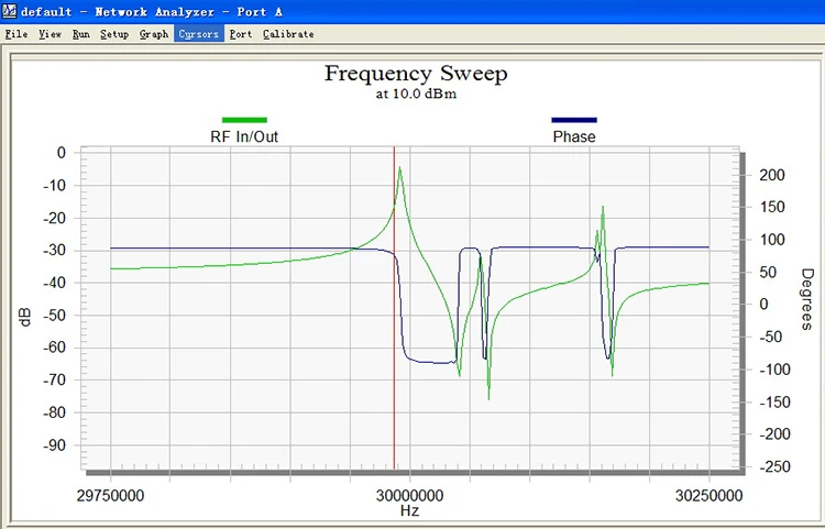 de cristal tcxo 0.1ppm calibração padrão de freqüência de áudio diy