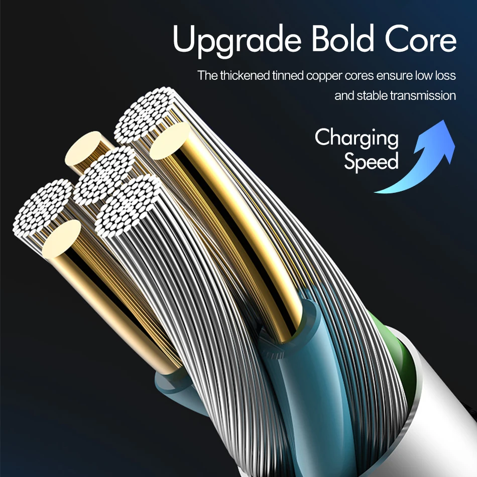 ROCK USB C к usb type C кабель для Xiaomi Redmi Note 7 Быстрая зарядка QC 4,0 PD 60 Вт Быстрая зарядка данных USB C кабель для Macbook