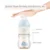 Baby PPSU Glass Bottle Wide-bore Quick Flush Baby Bottle Anti-colic Newborn Milk Bottle Training Baby Feeding Accessories Water