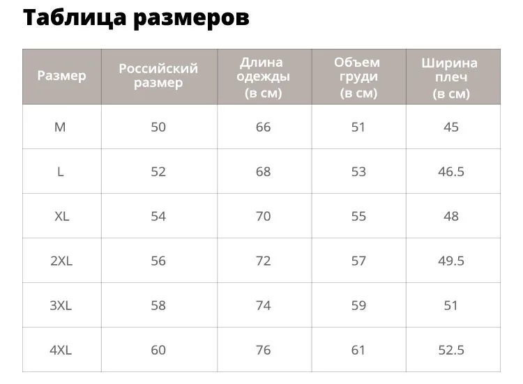 Мужская куртка LBL Зимний камуфляж Ветрозащитное пальто Мужская верхняя одежда Пальто Мужские парки Бодибилдинг Модные теплые мужские куртки