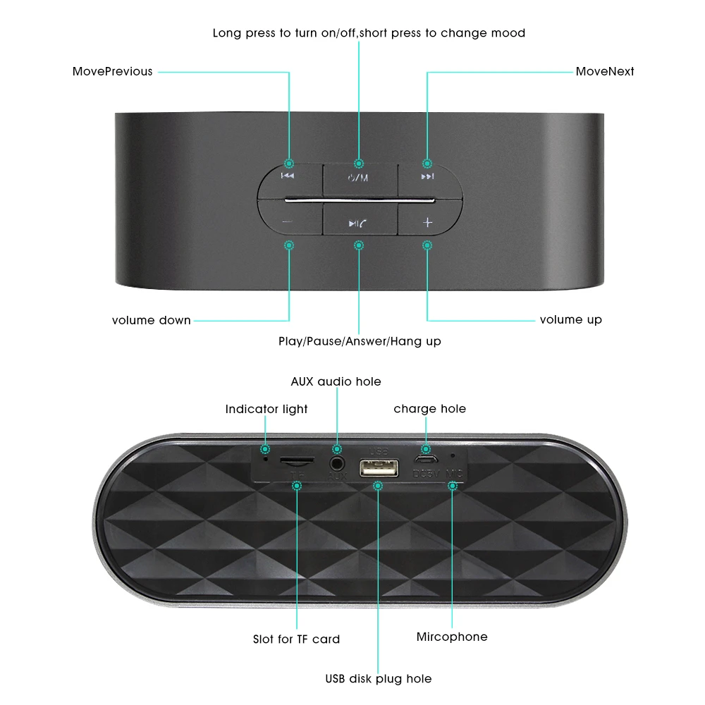 CHYI Bluetooth Портативная колонка с сабвуфером Мини Беспроводная 3d стерео бас музыкальная звуковая система внешний динамик поддержка AUX/TF/Usb