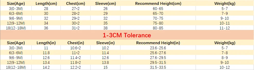 029e257ba210b1db8e738e8e70993f4