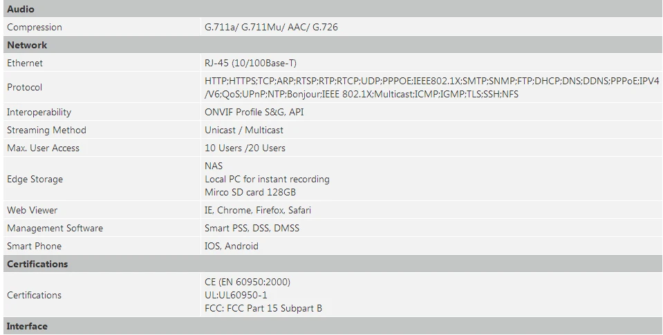 Dahua POE полноцветная ip-камера Starlight 2MP IPC-HDBW4239R-ASE H.265 H.264 Интеллектуальное обнаружение и поддержка sd-карты