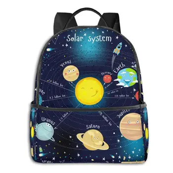 

Classical Simple Women Men canvas Backpacks School bag for teenagers Girls BoyCartoon Solar System Laptop Back pack travel bag
